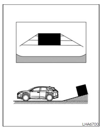 RearView Monitor distance guide lines while backing the Nissan Murano uphill