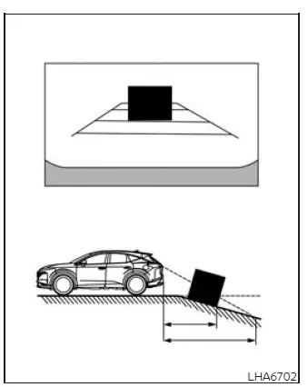 RearView Monitor distance guide lines while backing downhill