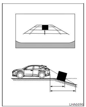 Nissan Murano rear camera guide lines while backing down a steep slope