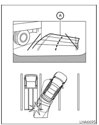 Rear camera predicted course lines near a projecting object behind the vehicle
