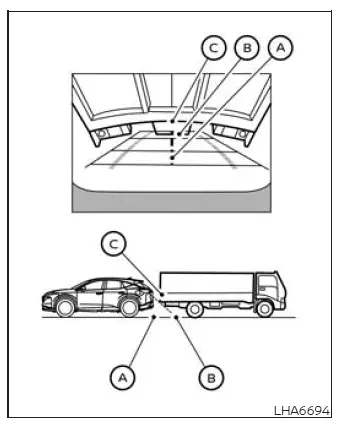 Rear camera distance comparison when backing behind a projecting object