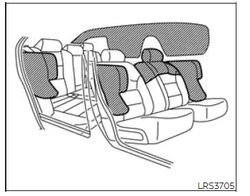 Nissan Murano side-impact air bag and roof-mounted curtain air bag system locations