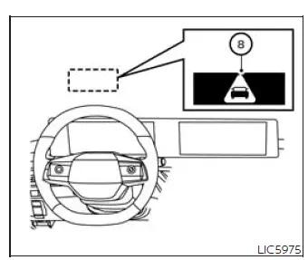 Head Up Display driver information layout