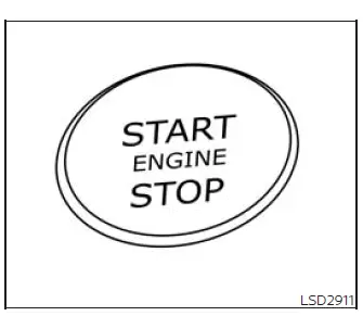 Nissan Murano push-button ignition switch location and operation