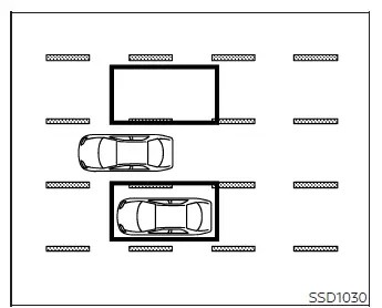 Blind Spot Warning detection zones beside and behind the Nissan Murano