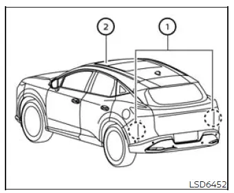 Locations of the rear radar sensors and windshield camera used by the Nissan Murano I-BSI system