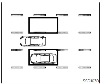 Blind-spot radar detection zones extending along both sides of the vehicle