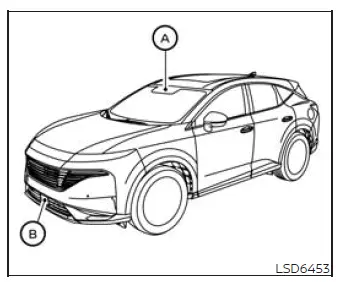 Front camera and radar sensor locations used by Nissan Murano AEB with Pedestrian Detection