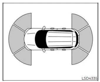 Nissan Murano front and rear sonar sensors detecting obstacles around the vehicle