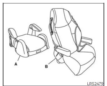Nissan Murano low back and high back booster seat types