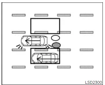 Blind Spot Warning response to a vehicle approaching rapidly from behind