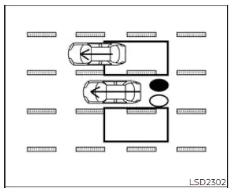 Nissan Murano overtaking another vehicle within the BSW detection zone