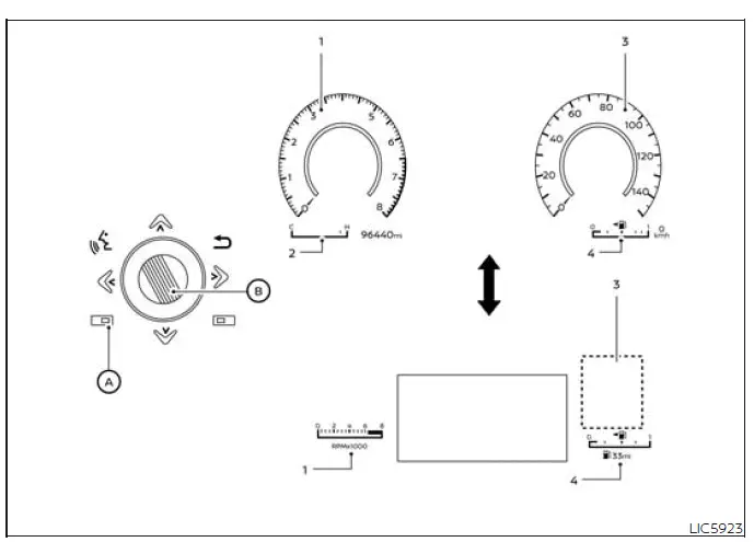 Nissan Murano full-screen meter view with tachometer coolant temperature speedometer and fuel gauge