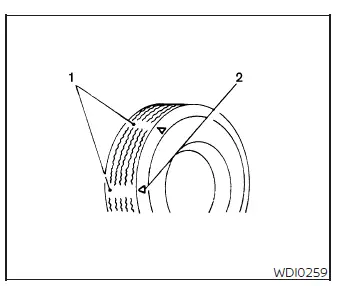 Tire tread wear indicator and location mark on a Nissan Murano tire