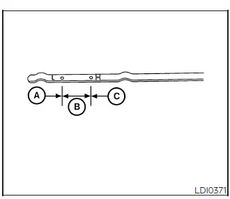 Engine oil dipstick showing high, low, and overfill level markings