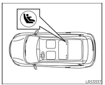 Nissan Murano rear seat LATCH lower anchor locations for child restraints
