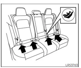 Rear bench LATCH label locations showing lower anchor positions