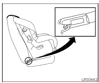 Rigid-mounted LATCH child restraint attachment for lower anchor installation