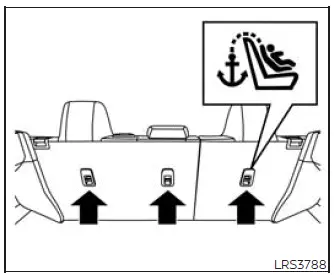 Nissan Murano rear bench seat top tether anchor points on the back of the rear seats