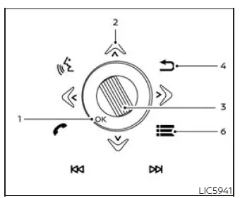 Type B steering wheel controls for the vehicle information display