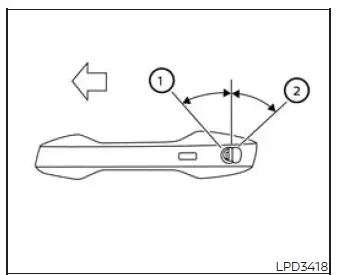 Mechanical key locking and unlocking directions for the Nissan Murano driver door