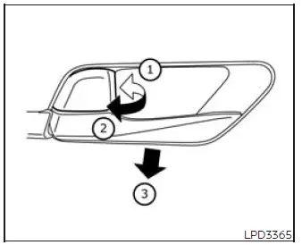 Nissan Murano interior door lock knob and front door handle positions