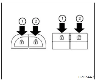 Power door lock switch showing lock and unlock positions
