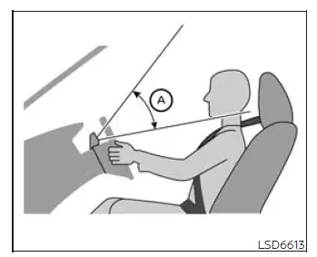 Driver face position within the Nissan Murano driver monitoring camera detection range