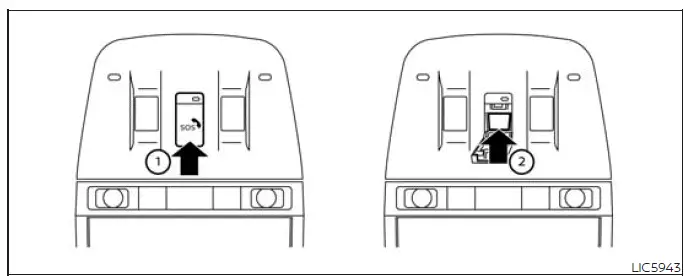 Nissan Murano Emergency Call SOS button under the overhead console cover