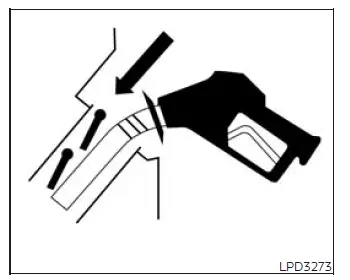 Fuel pump nozzle correctly inserted into the capless fuel-filler opening