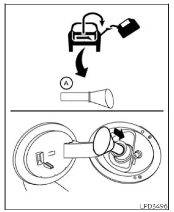 Supplied fuel funnel inserted into the Nissan Murano capless fuel-filler opening