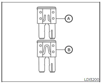 Comparison of open fuse A and replacement fuse B