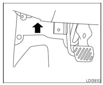 Nissan Murano passenger compartment fuse box location