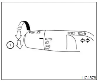 Type A AUTO headlight switch position for the autolight system
