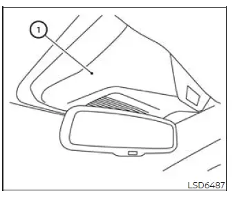 Ambient image sensor location near the Nissan Murano inside rearview mirror
