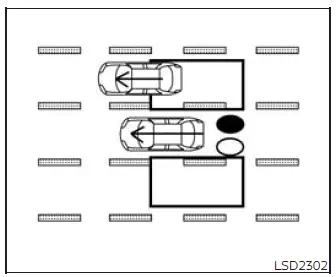 Nissan Murano overtaking a vehicle within the I-BSI radar detection zone