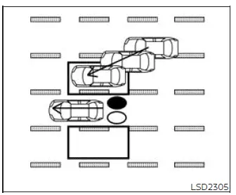 Vehicle entering the Nissan Murano I-BSI detection zone from the side