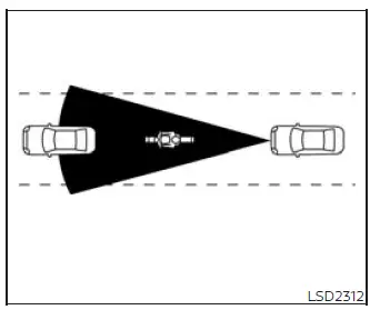 Illustration A showing a narrow motorcycle ahead outside reliable I-FCW detection