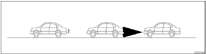 Illustration C showing a close vehicle obstructing the I-FCW radar beam
