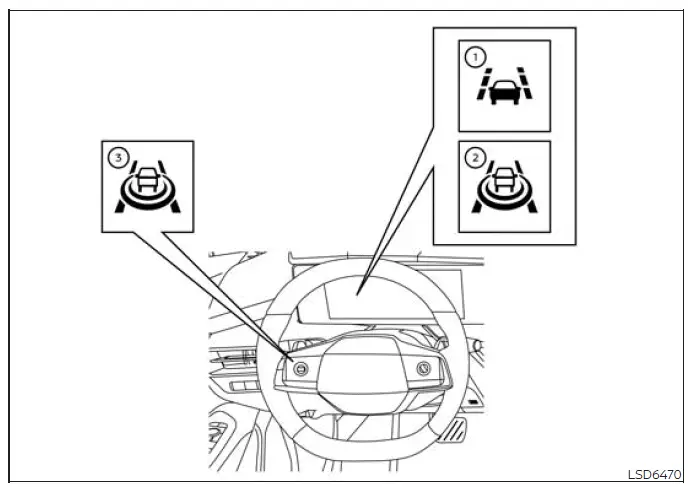 Nissan Murano I-LI controls and lane departure indicators on the instrument panel