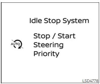 Idling Stop guidance indicating steering wheel operation has been detected