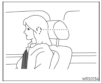 Correct head restraint height alignment with occupant ear level