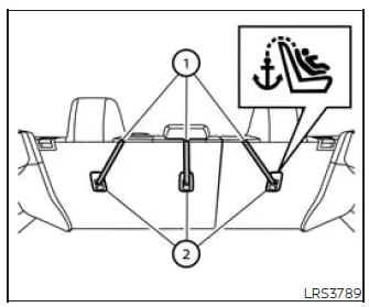 Nissan Murano rear bench seat top tether strap and anchor point location