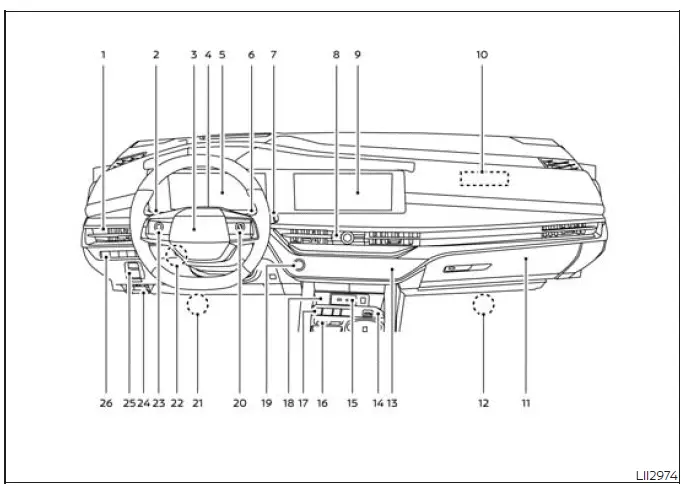 Instrument panel controls displays switches and air bag locations