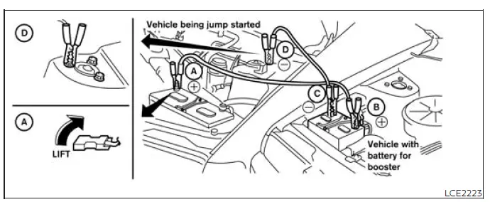 Nissan Murano jumper cable connection sequence for jump starting