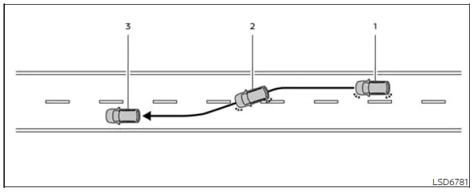 Nissan Murano Lane Change Assist display indicating an assisted lane-change maneuver