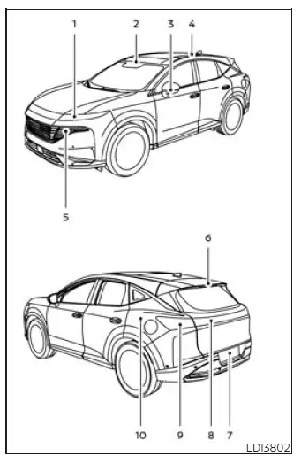 Nissan Murano exterior and interior light locations
