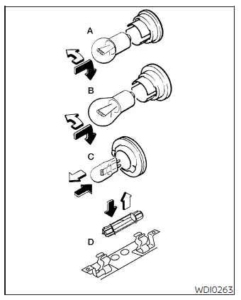Nissan Murano replacement bulb types and socket designs