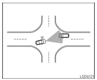 Nissan Murano AEB with Pedestrian Detection limitations for vehicles and pedestrians