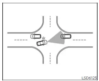 AEB with Pedestrian Detection operating limitation caused by roadway and traffic conditions